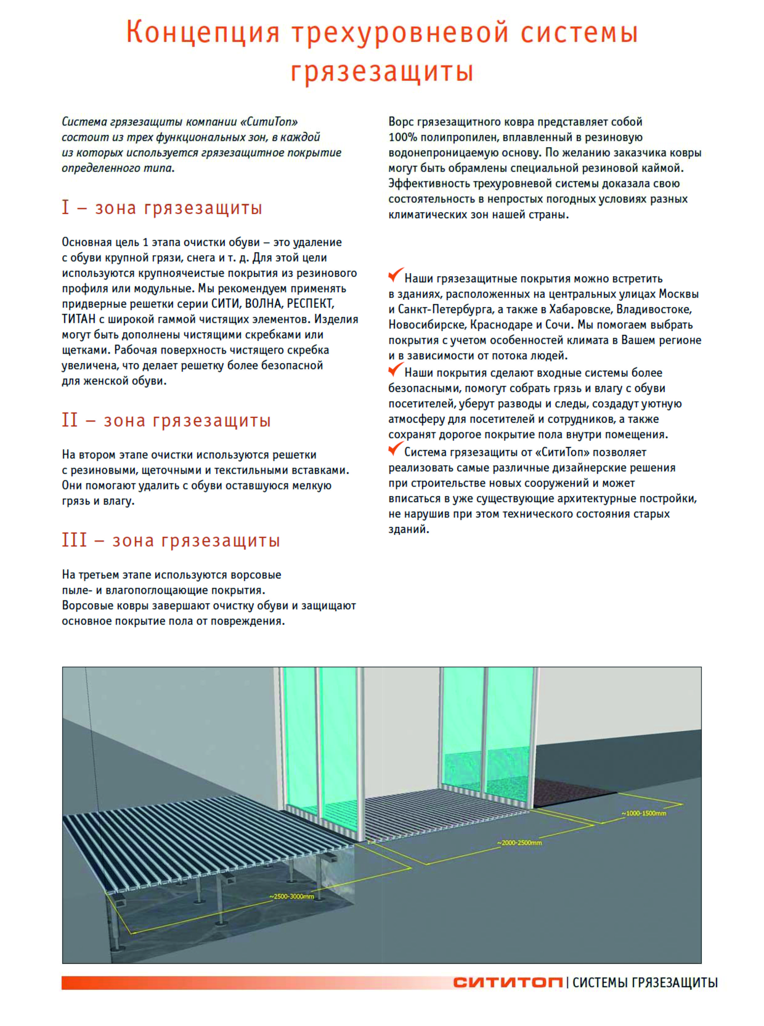 Концепция трёхуровневой системы грязезащиты